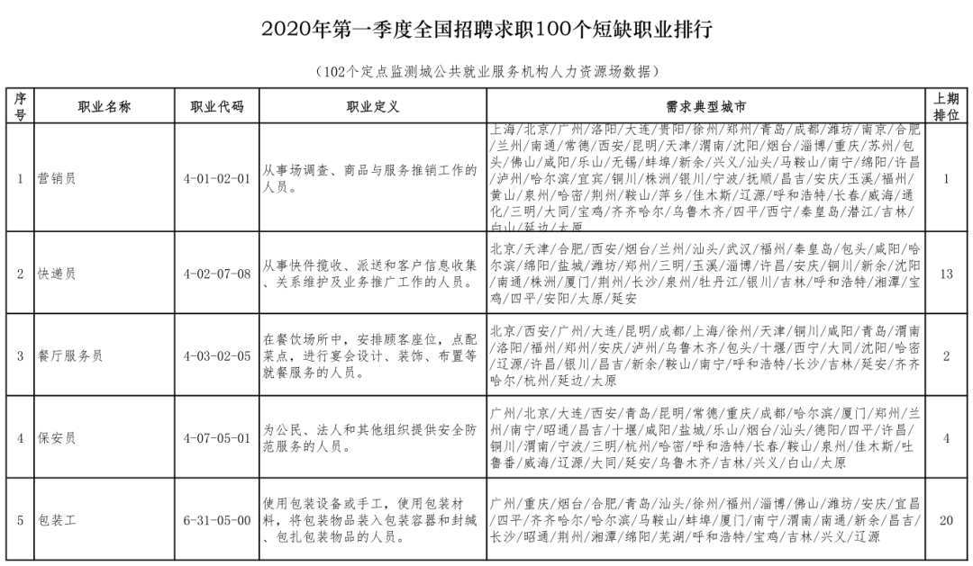 2025年1月7日 第21页