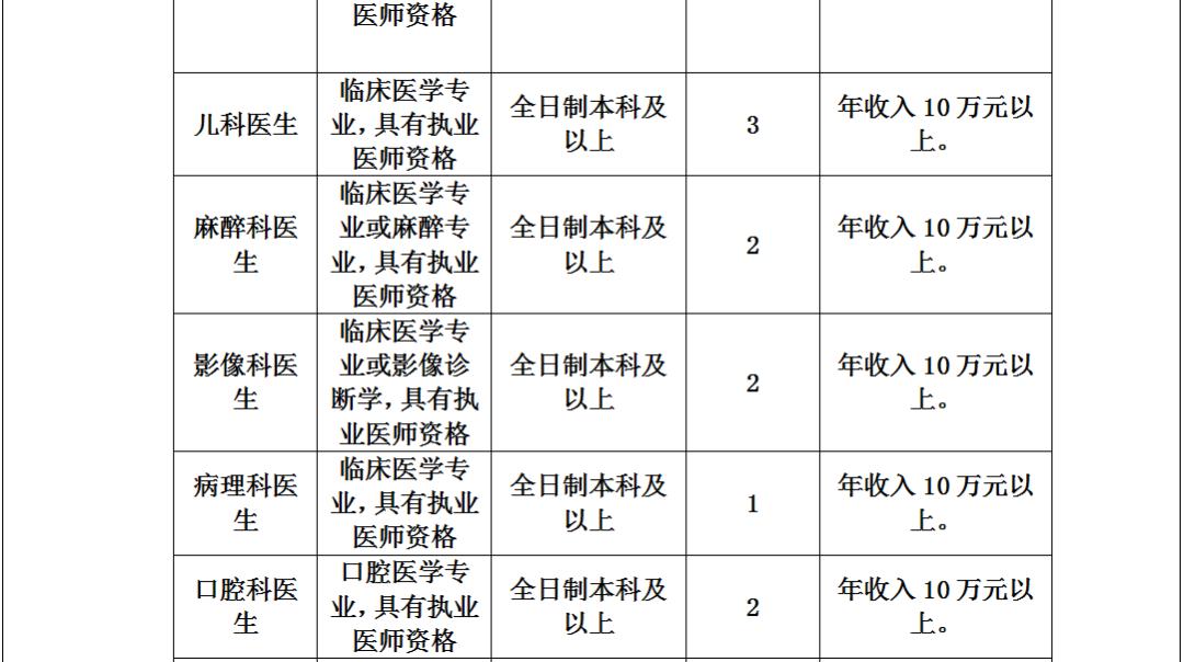 怀集县医疗保障局最新项目概览