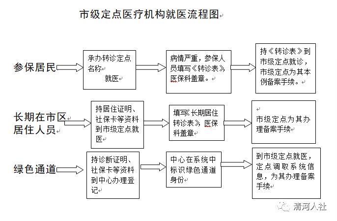 九寨沟县人力资源和社会保障局最新发展规划深度探讨