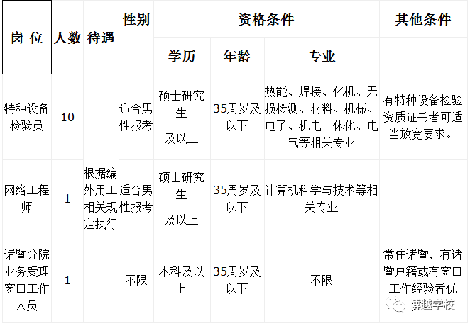 2025年1月7日 第9页