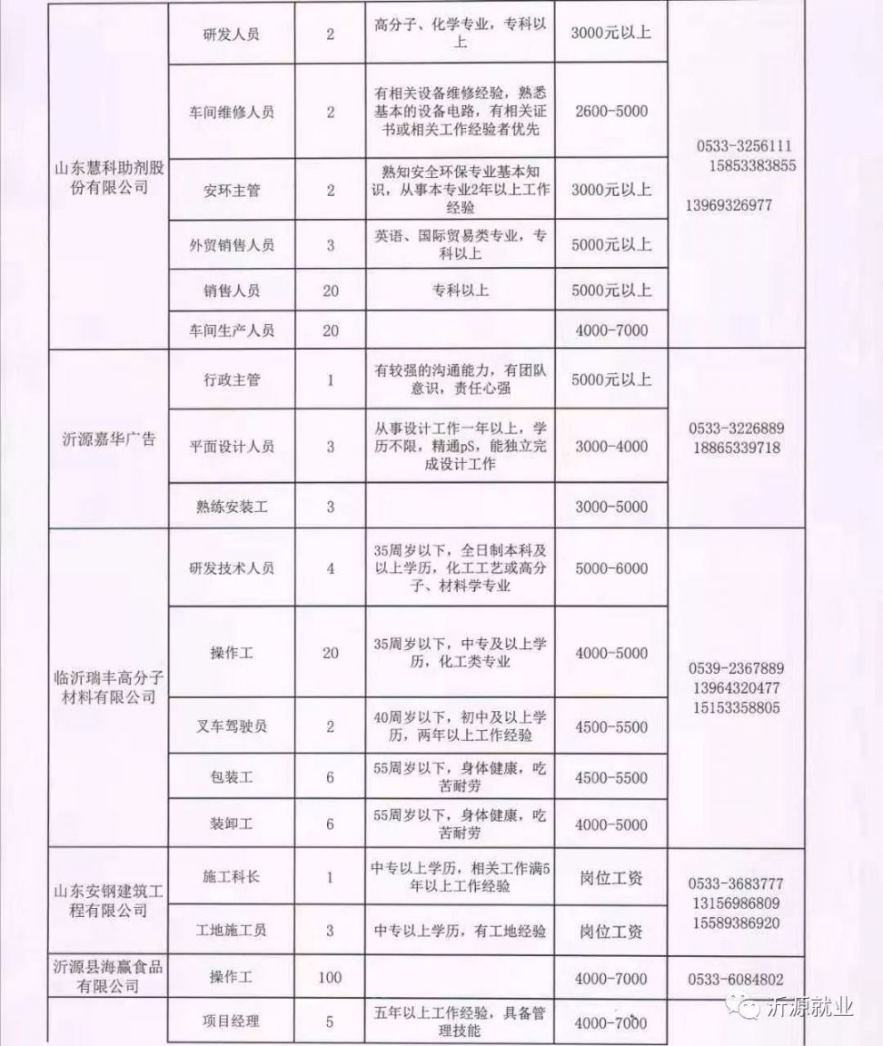 汝州市财政局最新招聘启事概览