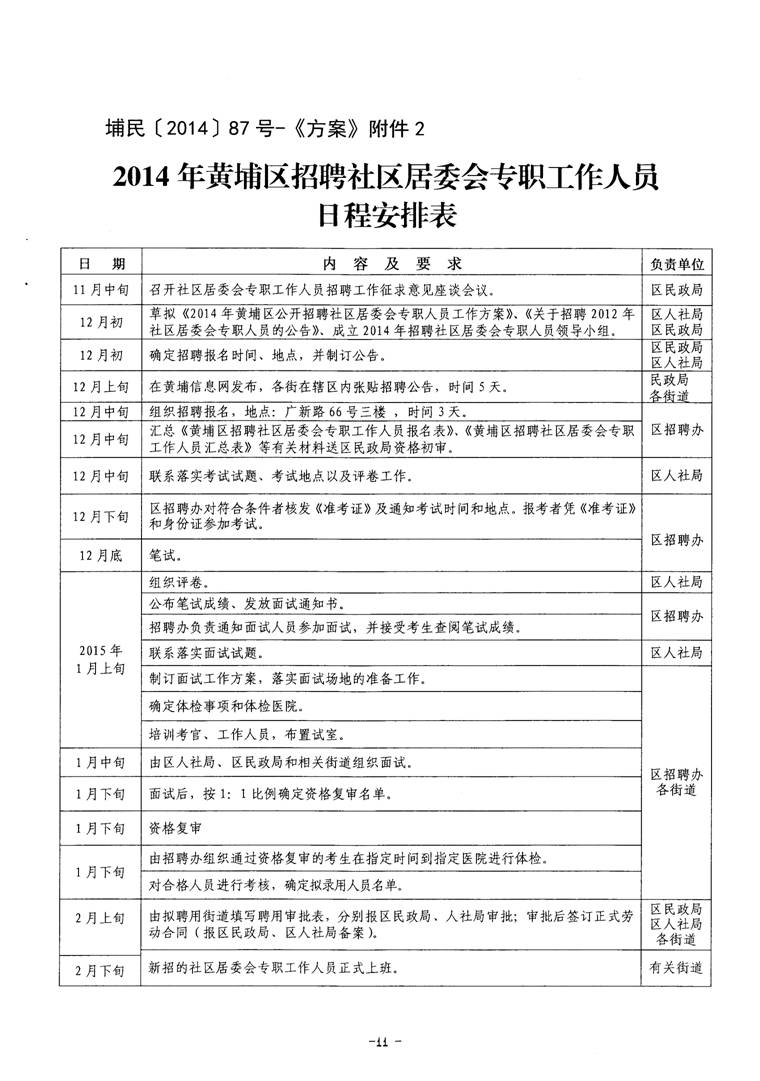 交大社区居委会最新招聘信息汇总