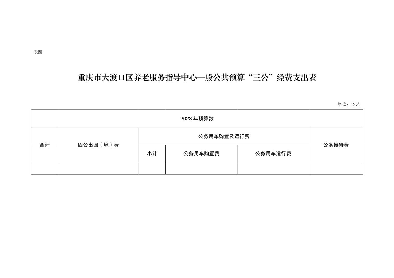 霸州市级托养福利事业单位项目最新探讨