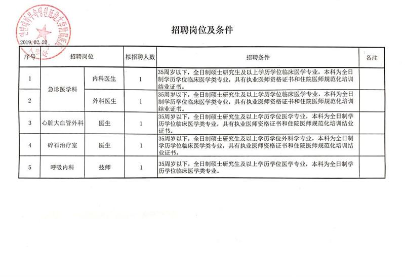 民勤县农业农村局最新招聘启事