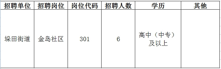 大冶市初中最新招聘信息详解，招聘概况与解读