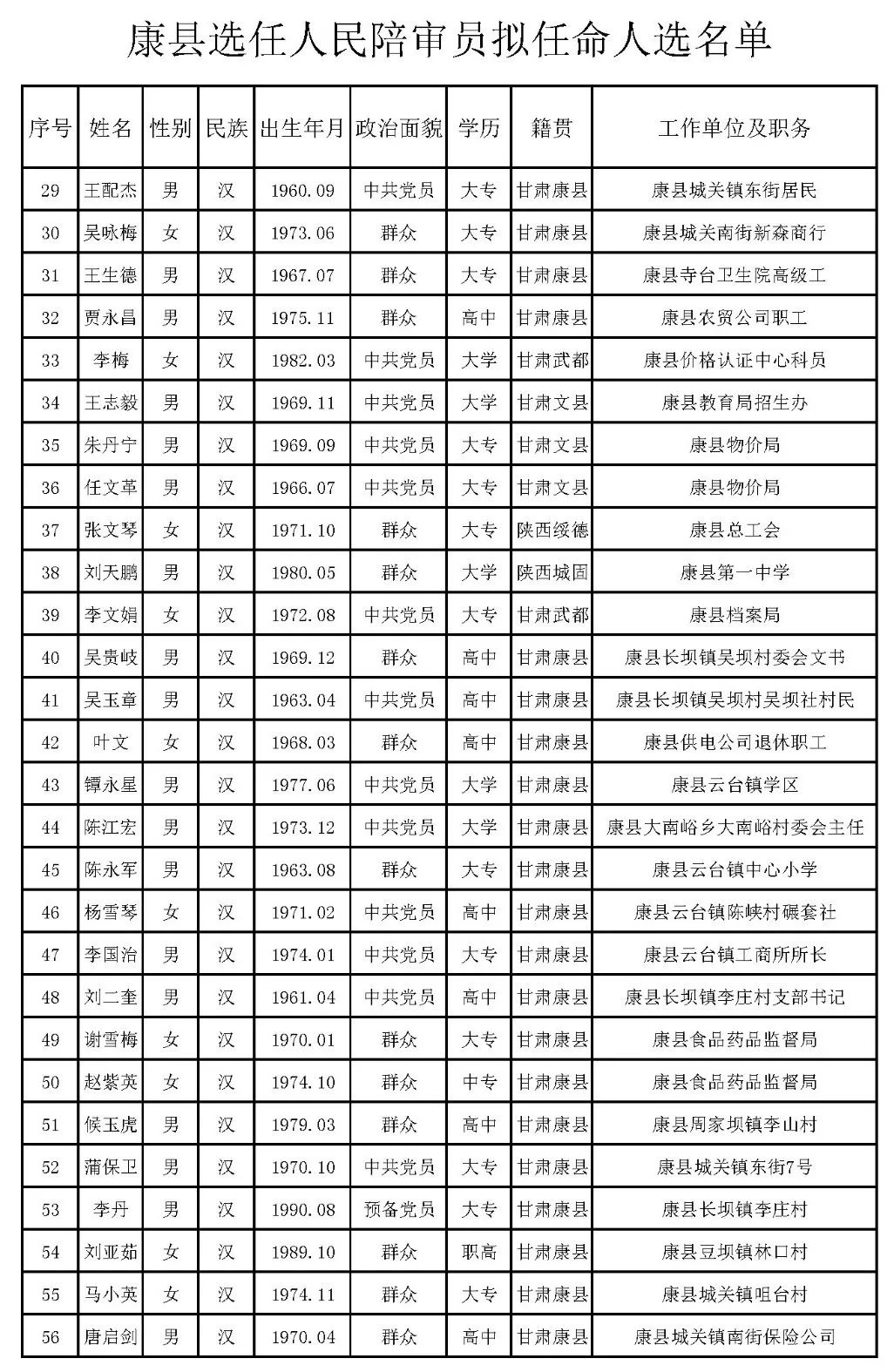 芷江侗族自治县剧团人事任命激发文化新活力，铸就辉煌篇章