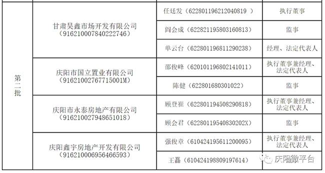 康县财政局最新招聘启事概览