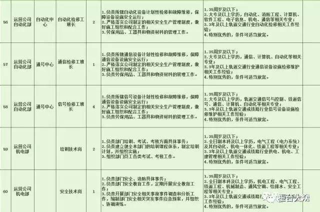 东台市特殊教育事业单位招聘最新信息及解读