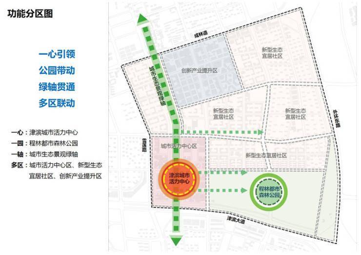 石磊庄社区居委会最新发展规划概览