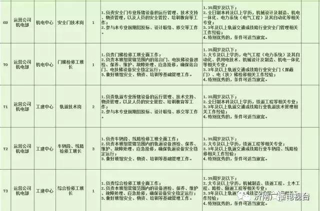 康县特殊教育事业单位最新招聘公告解析