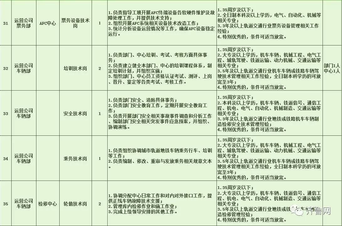 丹棱县特殊教育事业单位招聘最新信息及解读