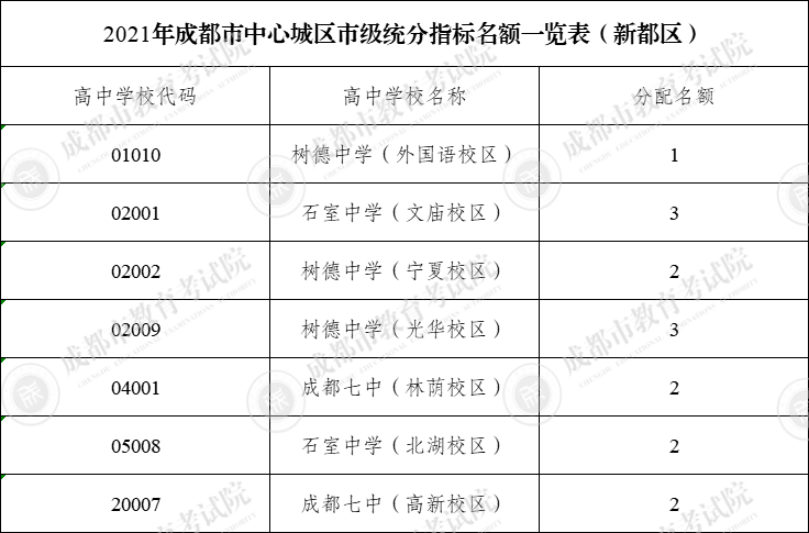 生坚村发展规划，塑造未来繁荣与和谐共生的新农村典范之路