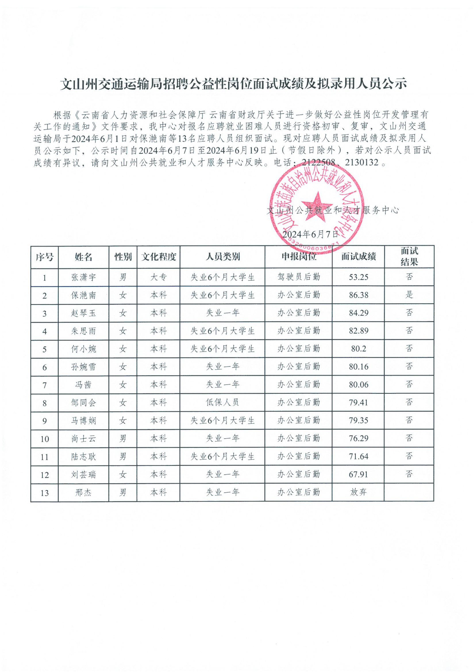 大同县公路运输管理事业单位最新项目研究概况