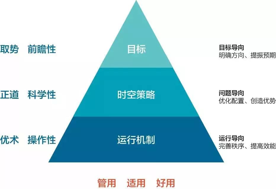 七星区自然资源和规划局领导团队全新亮相，工作展望与未来展望