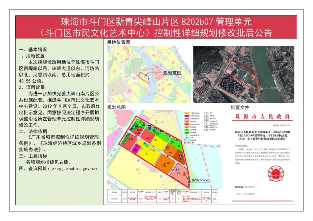 新青区农业农村局推动农业现代化助力乡村振兴项目启动