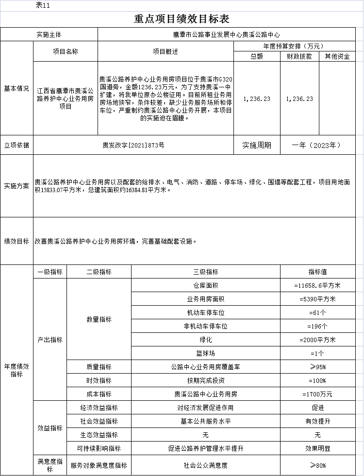 阳谷县级公路维护监理事业单位人事任命揭晓，影响与展望