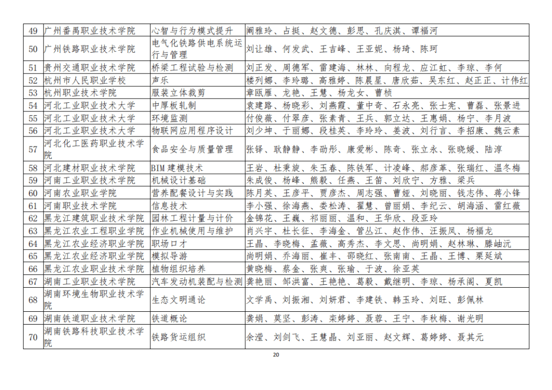 大方县成人教育事业单位新项目启动，推动县域成人教育高质量发展进程