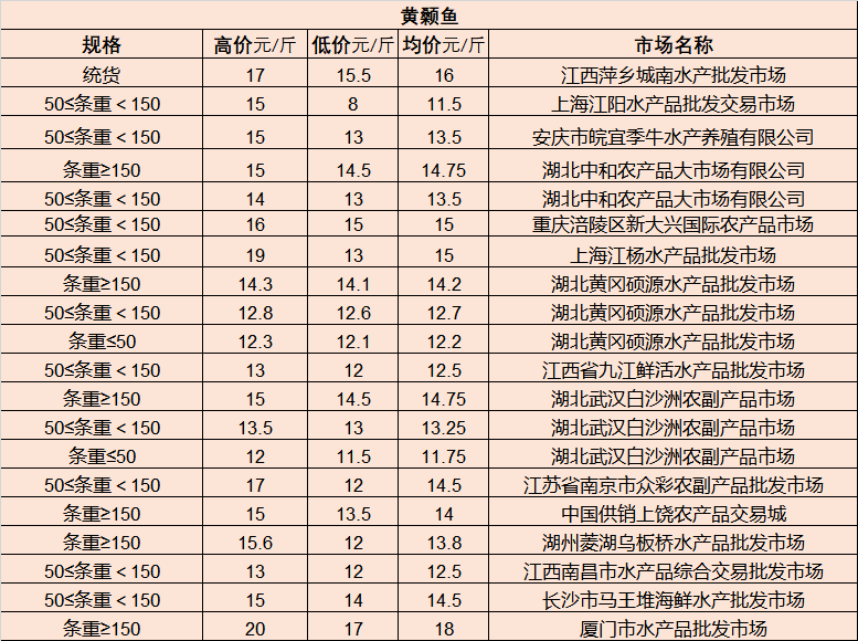 阿里地区市联动中心最新动态报道