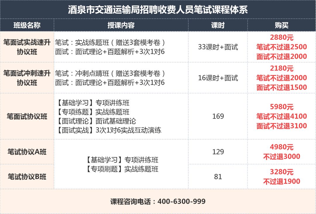 江岸区交通运输局最新招聘概览