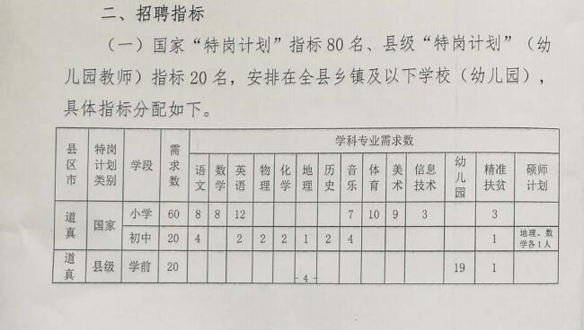 巴里哈萨克自治县特殊教育事业单位项目进展及其影响最新报告