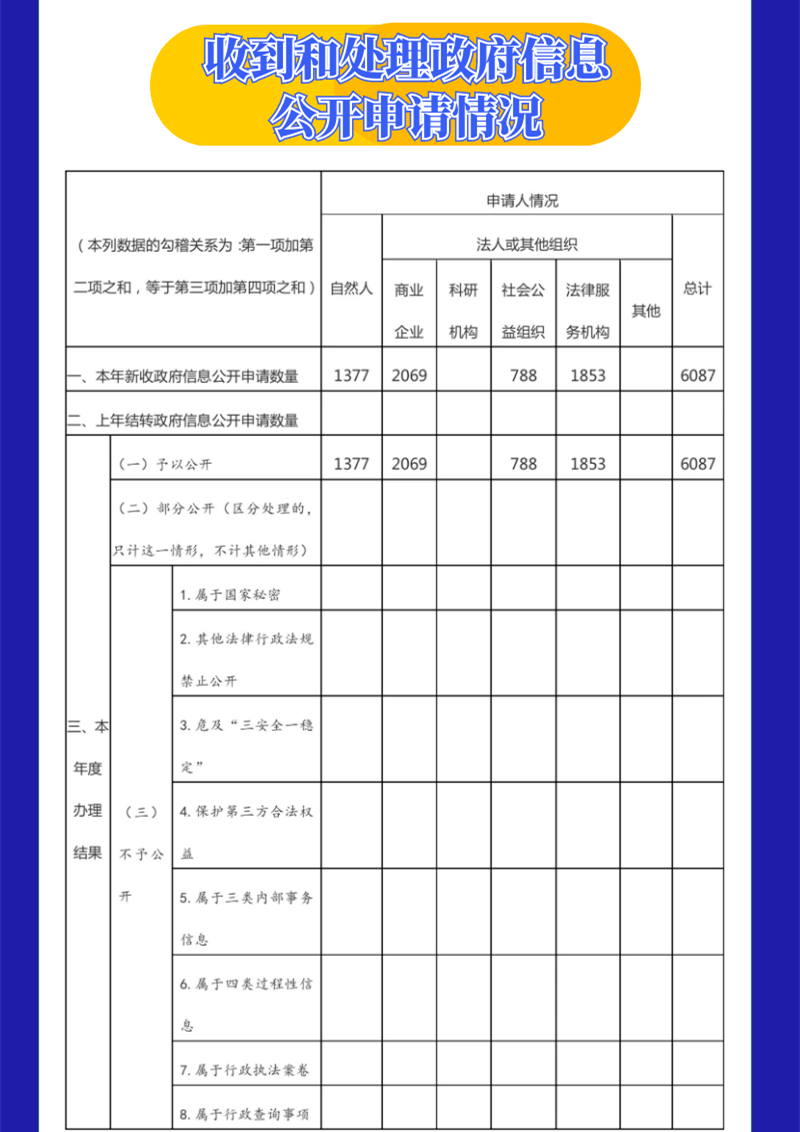 温岭市市场监管局人事调整重塑监管体系，推动市场繁荣发展新篇章