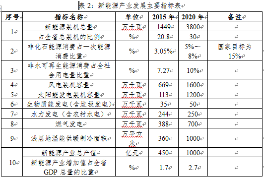 山西省长治市壶关县最新发展规划深度解析