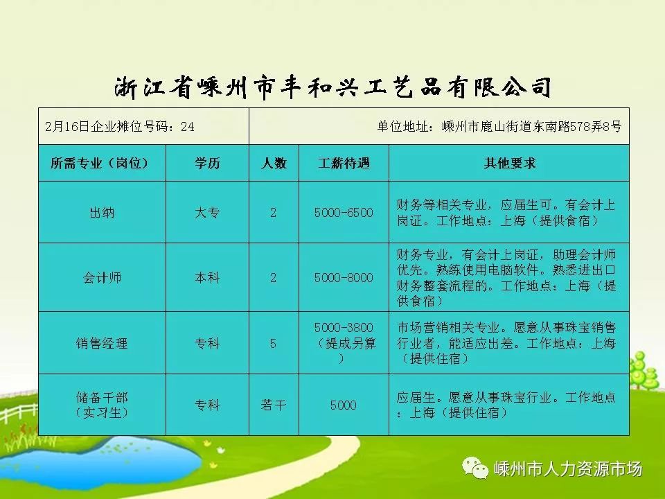 市南区殡葬事业单位招聘公告全新发布