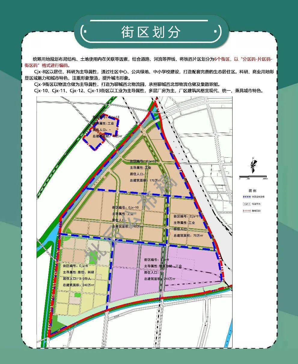 城西区人力资源和社会保障局未来发展规划概览