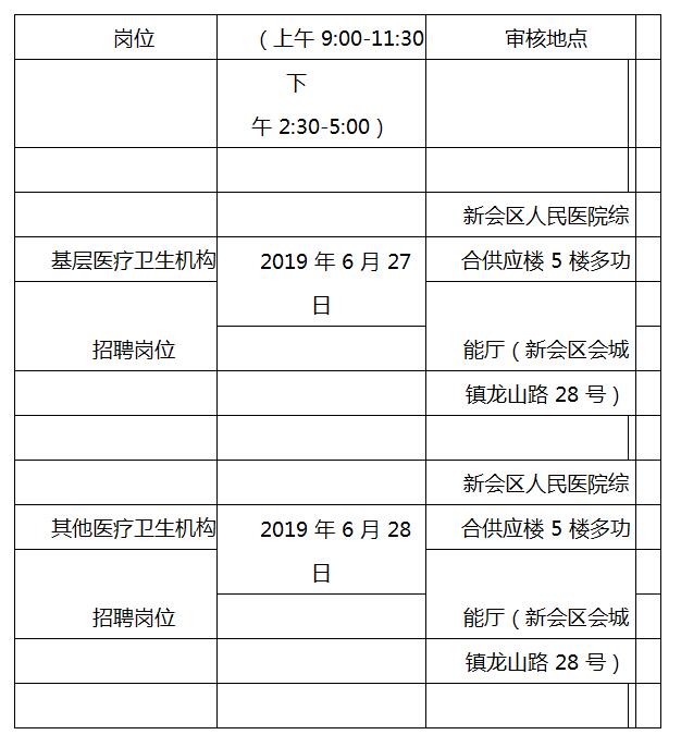 新会区人社局最新发展规划概览