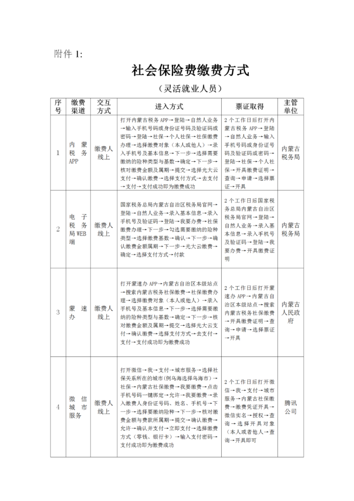 乌达区数据和政务服务局人事任命揭晓及其影响