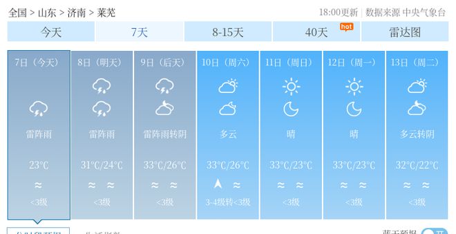 洪冠镇天气预报更新通知