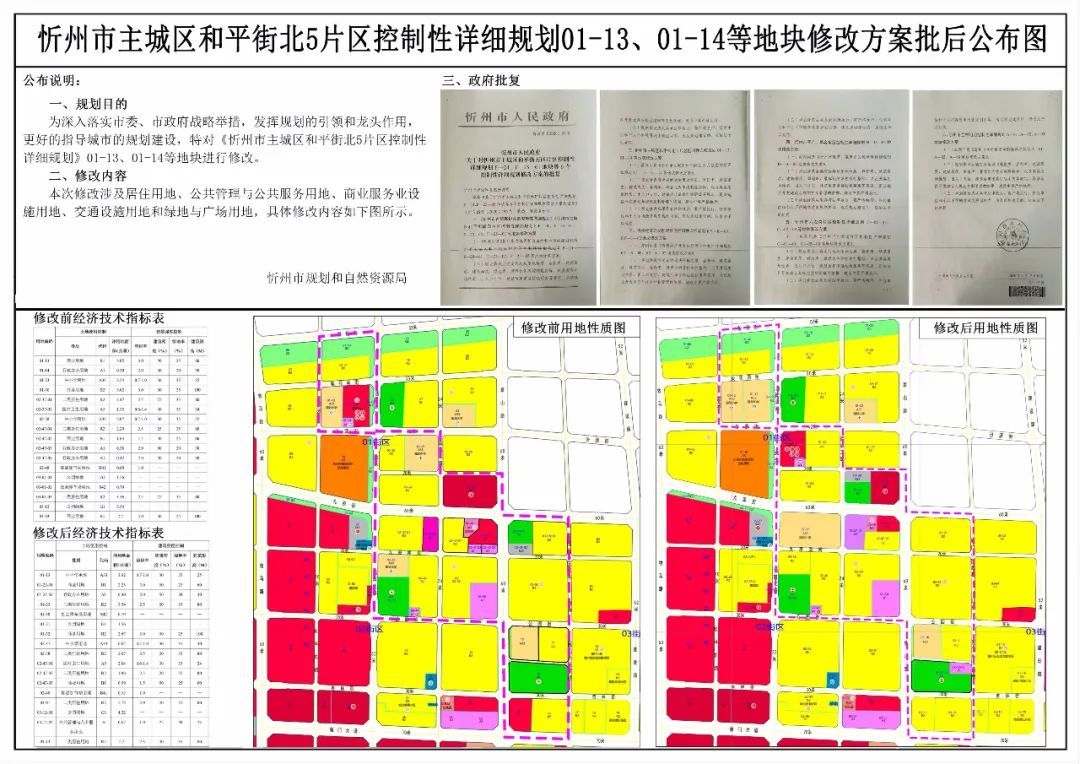 忻州市人口和计划生育委员会最新发展规划揭晓