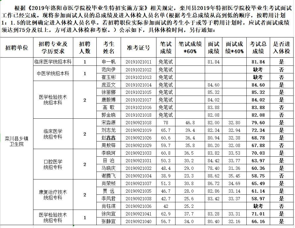 栾川县文化局招聘启事及文化事业蓬勃发展概述