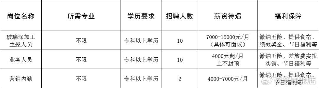 万全县成人教育事业单位重塑教育生态，助力县域发展新项目启动