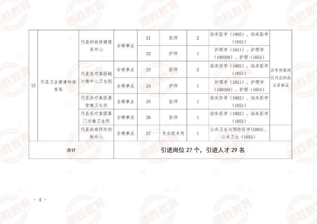 拱墅区成人教育事业单位招聘新动态及其行业影响分析