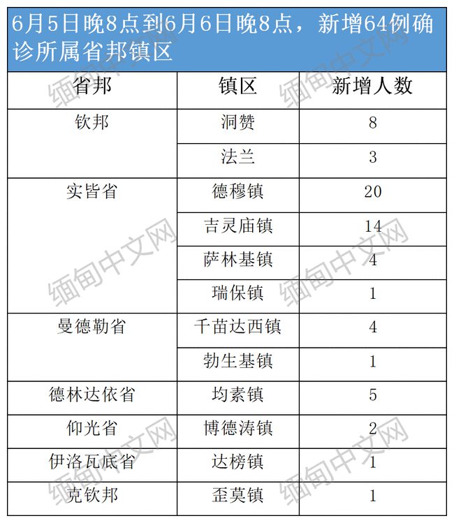 庙行镇人事任命揭晓，新一轮力量布局推动地方发展