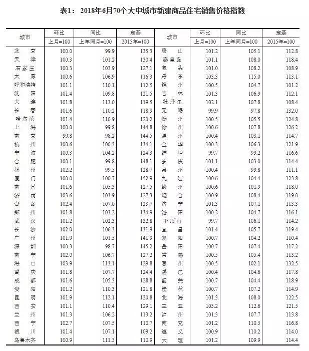 钦北区统计局未来发展规划探索，助力区域繁荣与发展