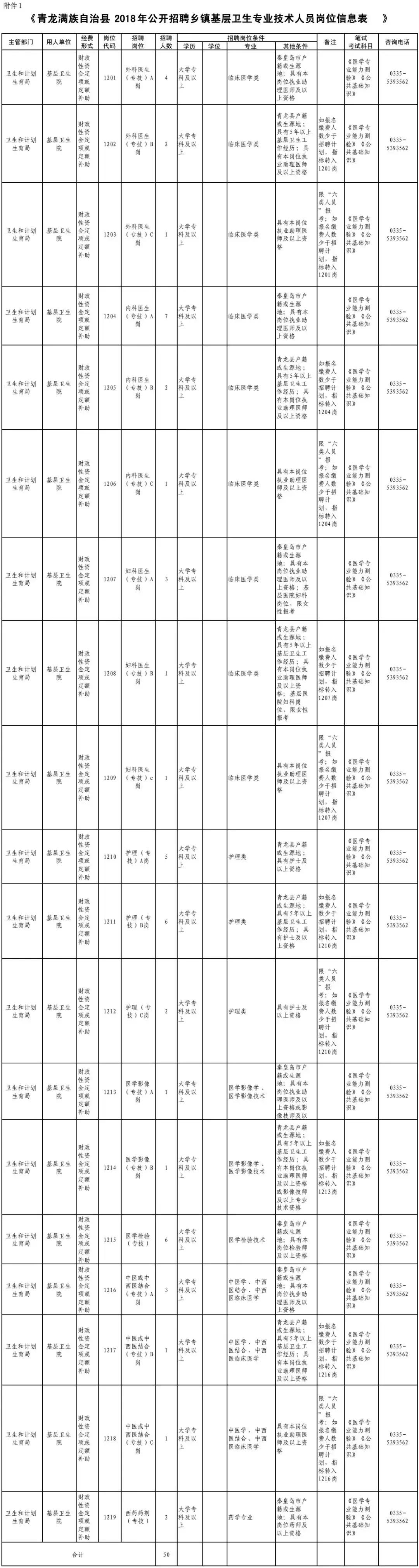 2025年1月27日 第2页