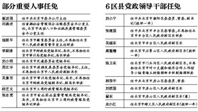 河池市食品药品监管局人事任命推动监管事业迈上新台阶