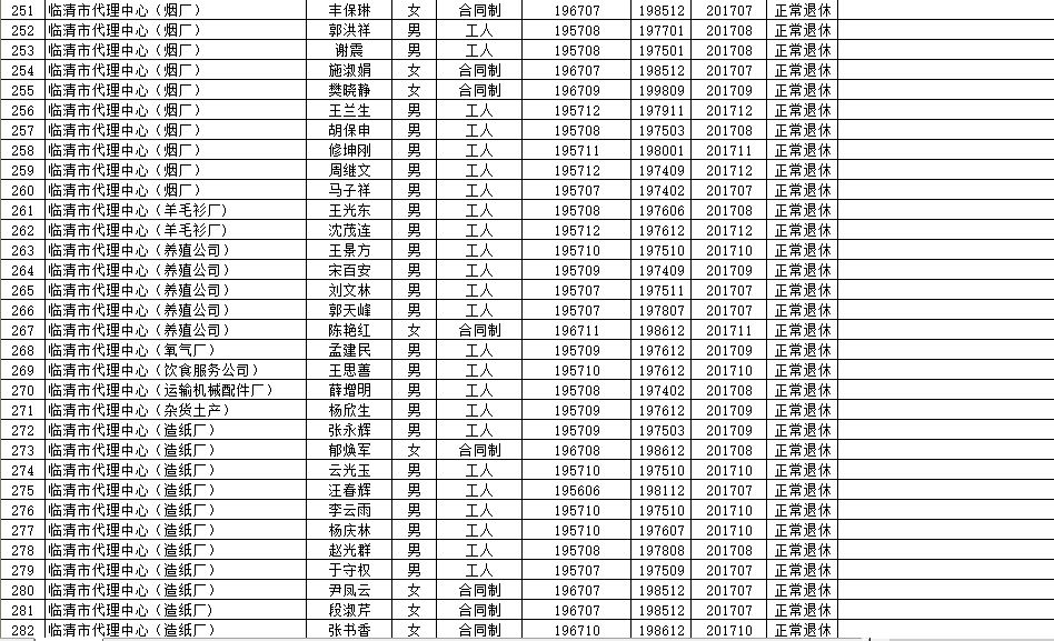 文安县县级托养福利事业单位最新项目深度探究