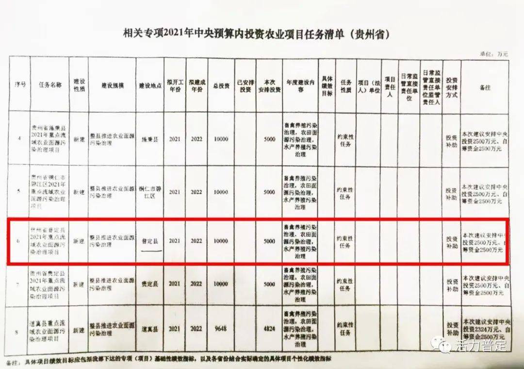 察雅县级托养福利事业单位新项目，托起希望，关爱未来