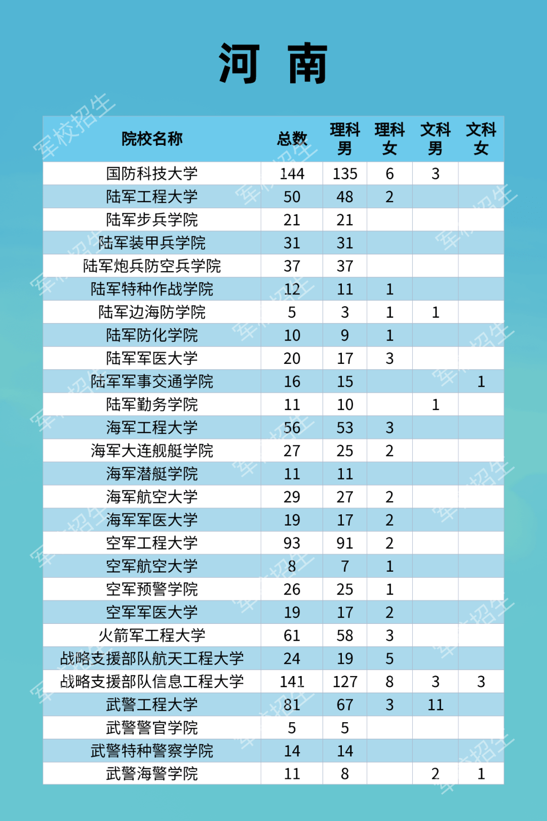 贡井区应急管理局未来发展规划展望