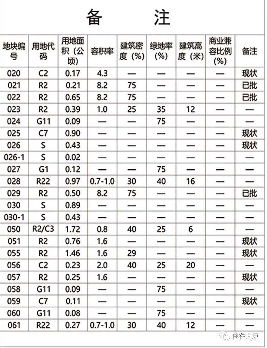 麻家寺村委会最新发展规划概览